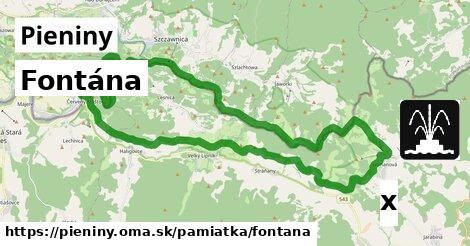 Fontána, Pieniny