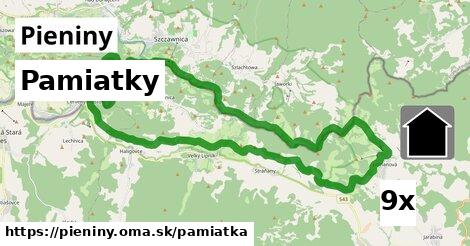 pamiatky v Pieniny