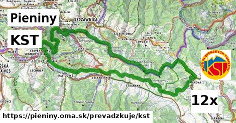 KST, Pieniny