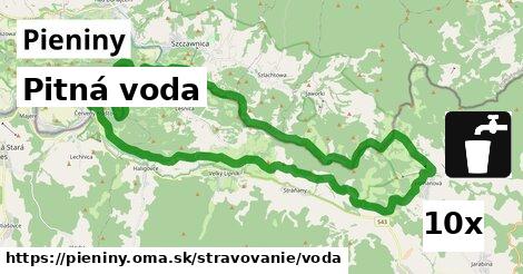 Pitná voda, Pieniny