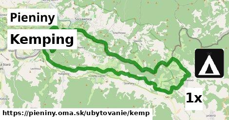 Kemping, Pieniny