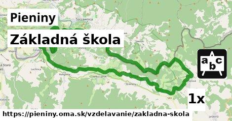 Základná škola, Pieniny