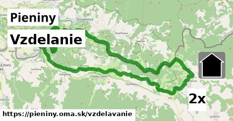 vzdelanie v Pieniny