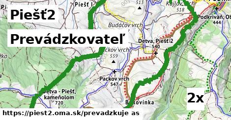 prevádzkovateľ v Piešť2