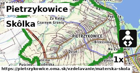 skôlka v Pietrzykowice