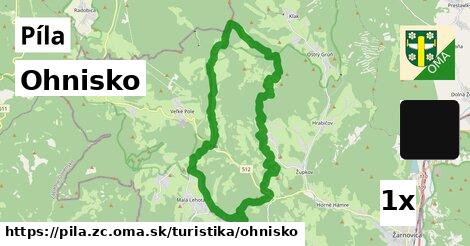 Ohnisko, Píla, okres ZC