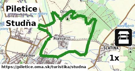 Studňa, Piletice