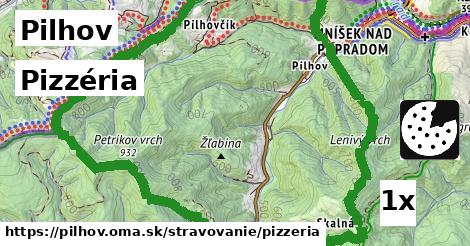 Pizzéria, Pilhov