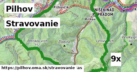 stravovanie v Pilhov