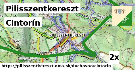 Cintorín, Pilisszentkereszt