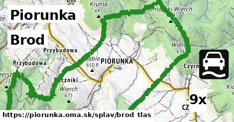 Brod, Piorunka