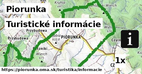 Turistické informácie, Piorunka