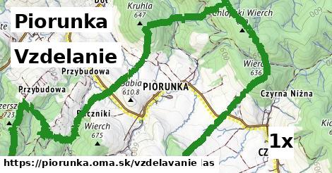 vzdelanie v Piorunka