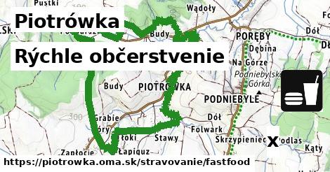Všetky body v Piotrówka
