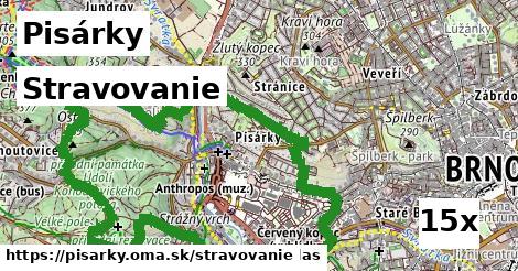 stravovanie v Pisárky