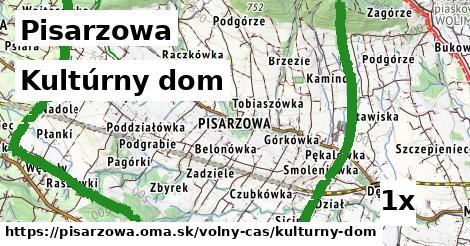 kultúrny dom v Pisarzowa