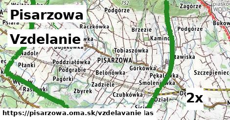 vzdelanie v Pisarzowa