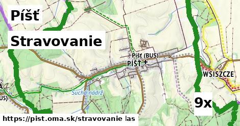 stravovanie v Píšť