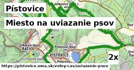 Miesto na uviazanie psov, Pístovice