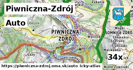 auto v Piwniczna-Zdrój