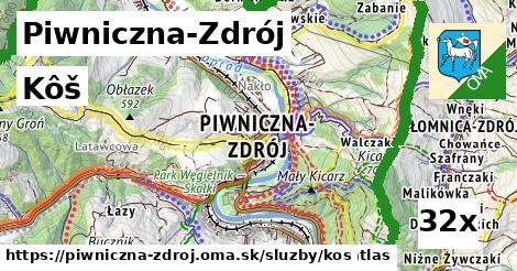 Kôš, Piwniczna-Zdrój