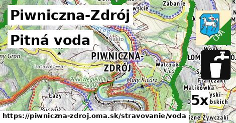 Pitná voda, Piwniczna-Zdrój