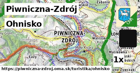 Ohnisko, Piwniczna-Zdrój