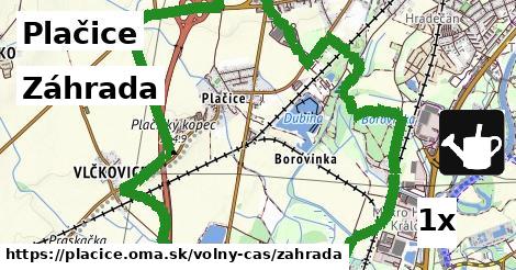 Záhrada, Plačice