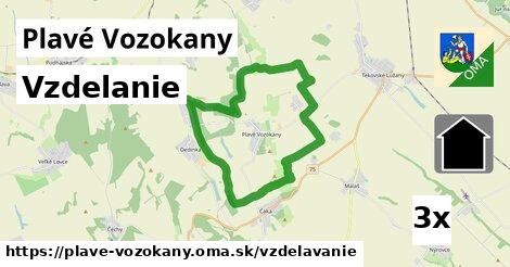 vzdelanie v Plavé Vozokany