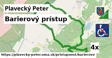 Barierový prístup, Plavecký Peter