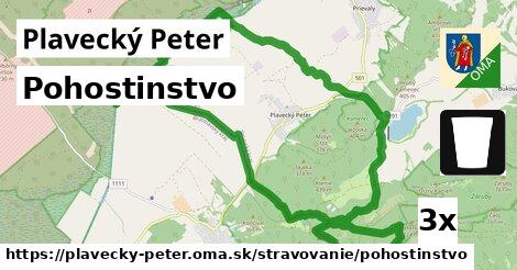 Pohostinstvo, Plavecký Peter