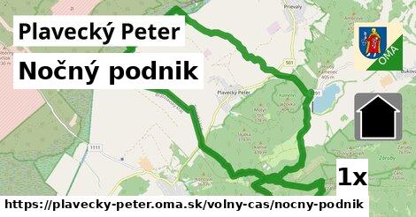 Nočný podnik, Plavecký Peter