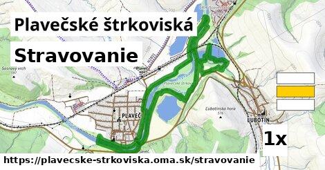 stravovanie v Plavečské štrkoviská