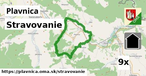 stravovanie v Plavnica