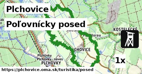 Poľovnícky posed, Plchovice