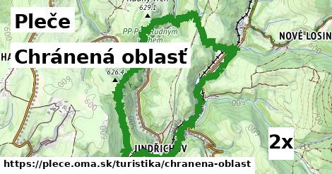 Chránená oblasť, Pleče