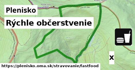 Všetky body v Plenisko