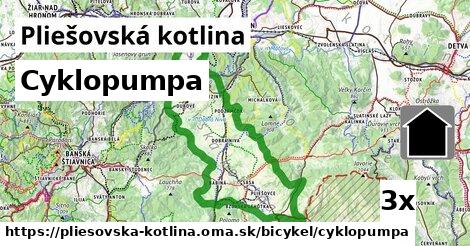 Cyklopumpa, Pliešovská kotlina