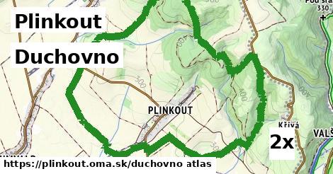 duchovno v Plinkout