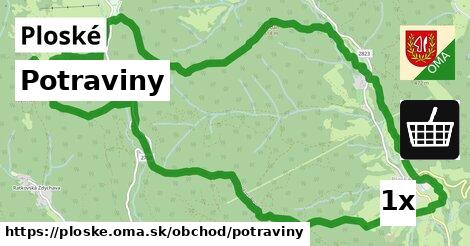 Potraviny, Ploské