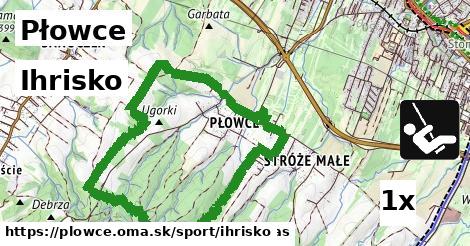 Ihrisko, Płowce