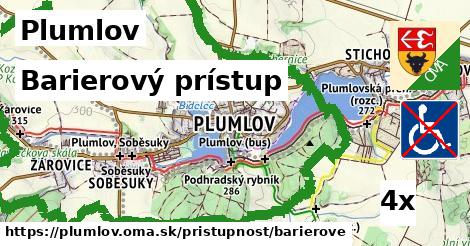 Barierový prístup, Plumlov