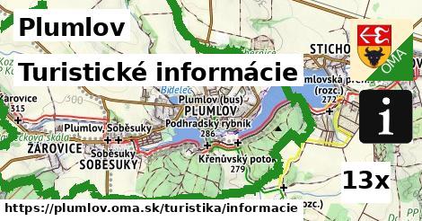 Turistické informácie, Plumlov