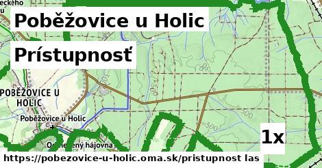 prístupnosť v Poběžovice u Holic