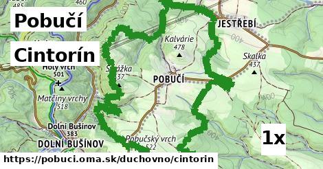 Cintorín, Pobučí