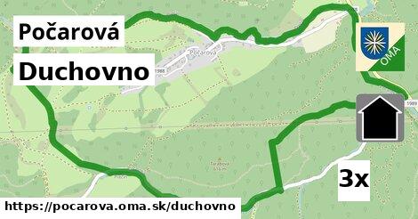 duchovno v Počarová