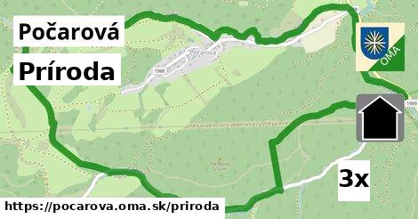 príroda v Počarová