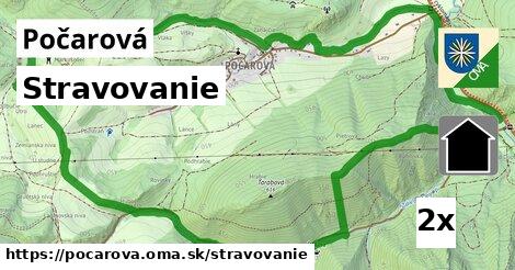 stravovanie v Počarová