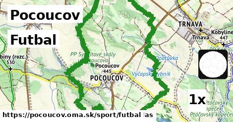 Futbal, Pocoucov