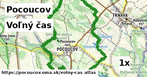 voľný čas v Pocoucov